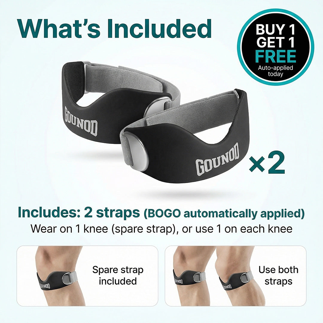 Gounod - Patellar Tendon Support Strap (2 Straps Included)