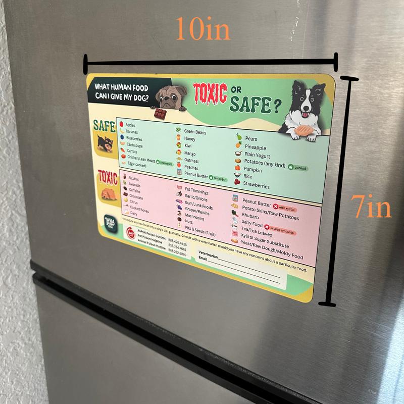 🔥 🧲“Can My Dog or Cat Eat This?” Quick-Check Pet Food Guide Magnet 🐶🐱