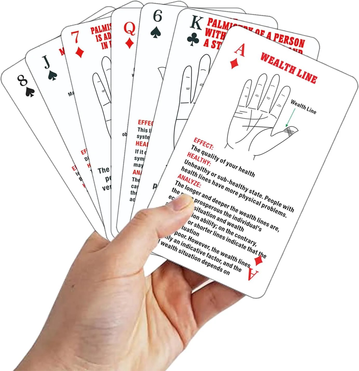☸Palmistry Fortune Telling Oracle Cards