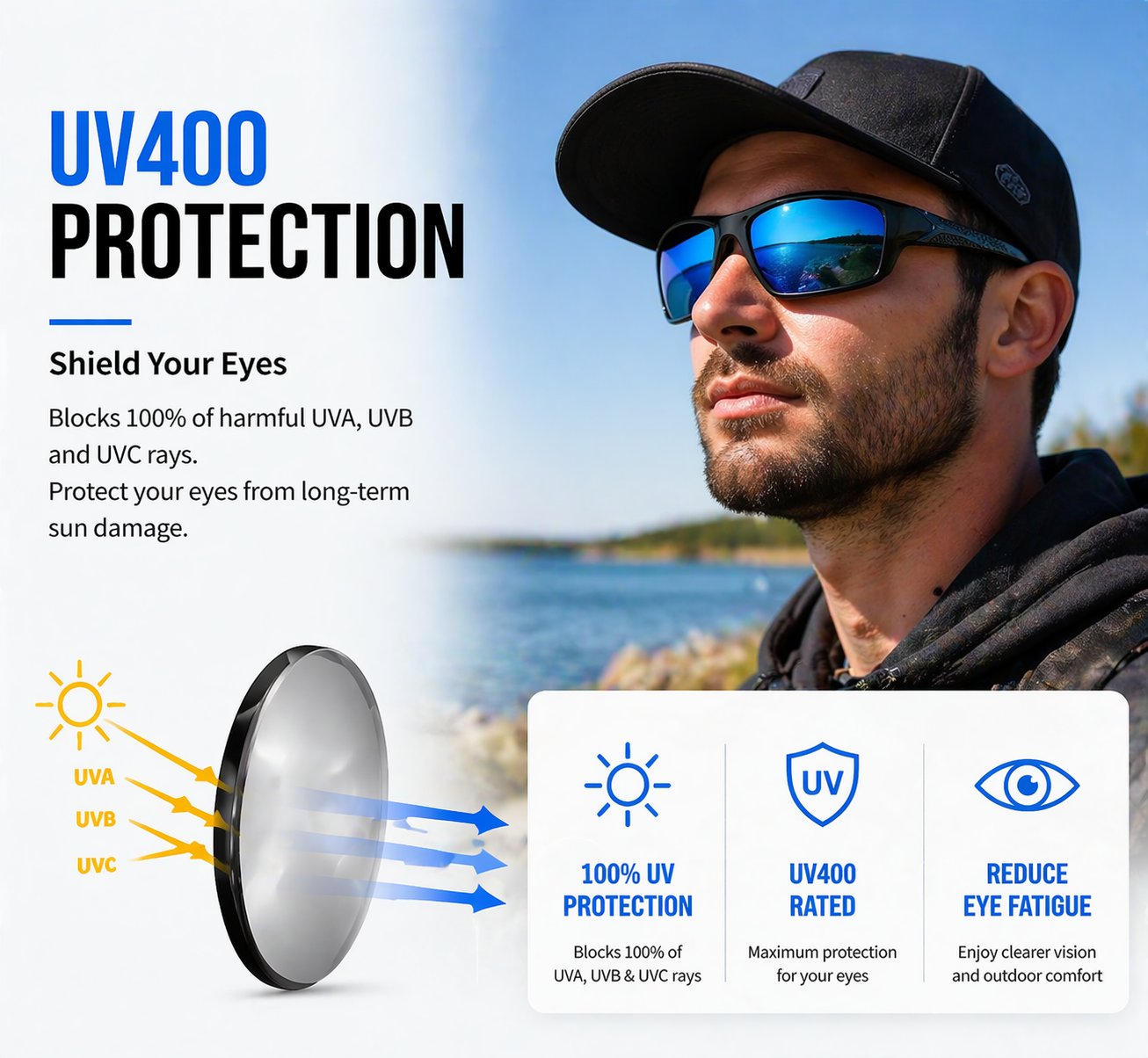 👓Polarized Sunglasses – Clear Vision, Safe Adventures
