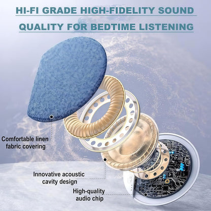 🎶Ultra-Thin Comfort Bluetooth Pillow Speaker🎖✨: Your Personal Soundscape for Sleep 🥳(⏰Features Timer | Compatible with All Devices📱)