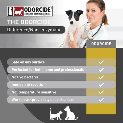 Kennel Odor Eliminator 🍑  Concentrate – Non-Enzymatic, Apricot & Fresh Scents for Tough Pet Odors