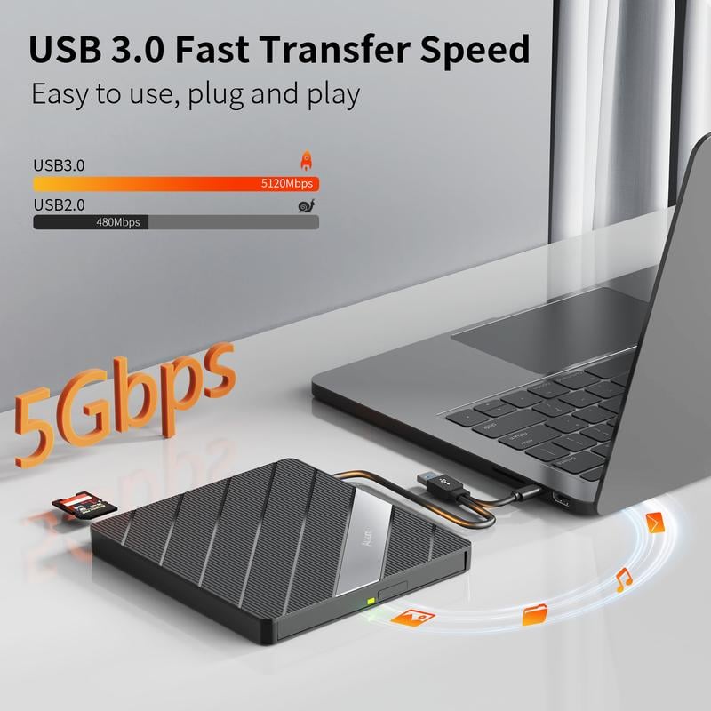 🔥Hot Sale 49% OFF🏆Laptop DVD Player USB C 3.0 Portable CD Burner with SD/TF Card Slot & 3 USB Ports Compatible with Mac, Windows, Linux
