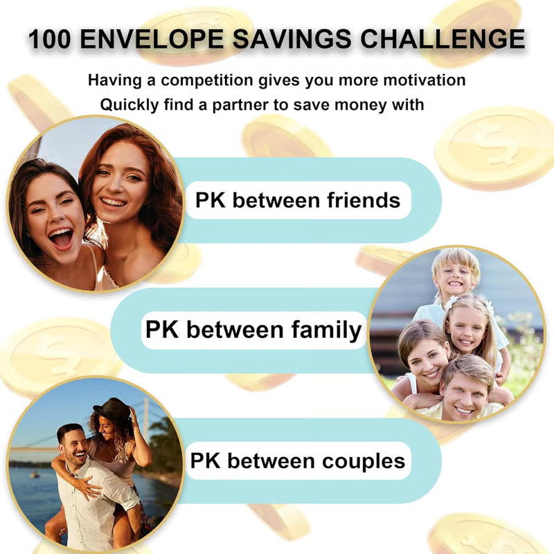 🔥💸100 Envelope Saving Challenged Binder