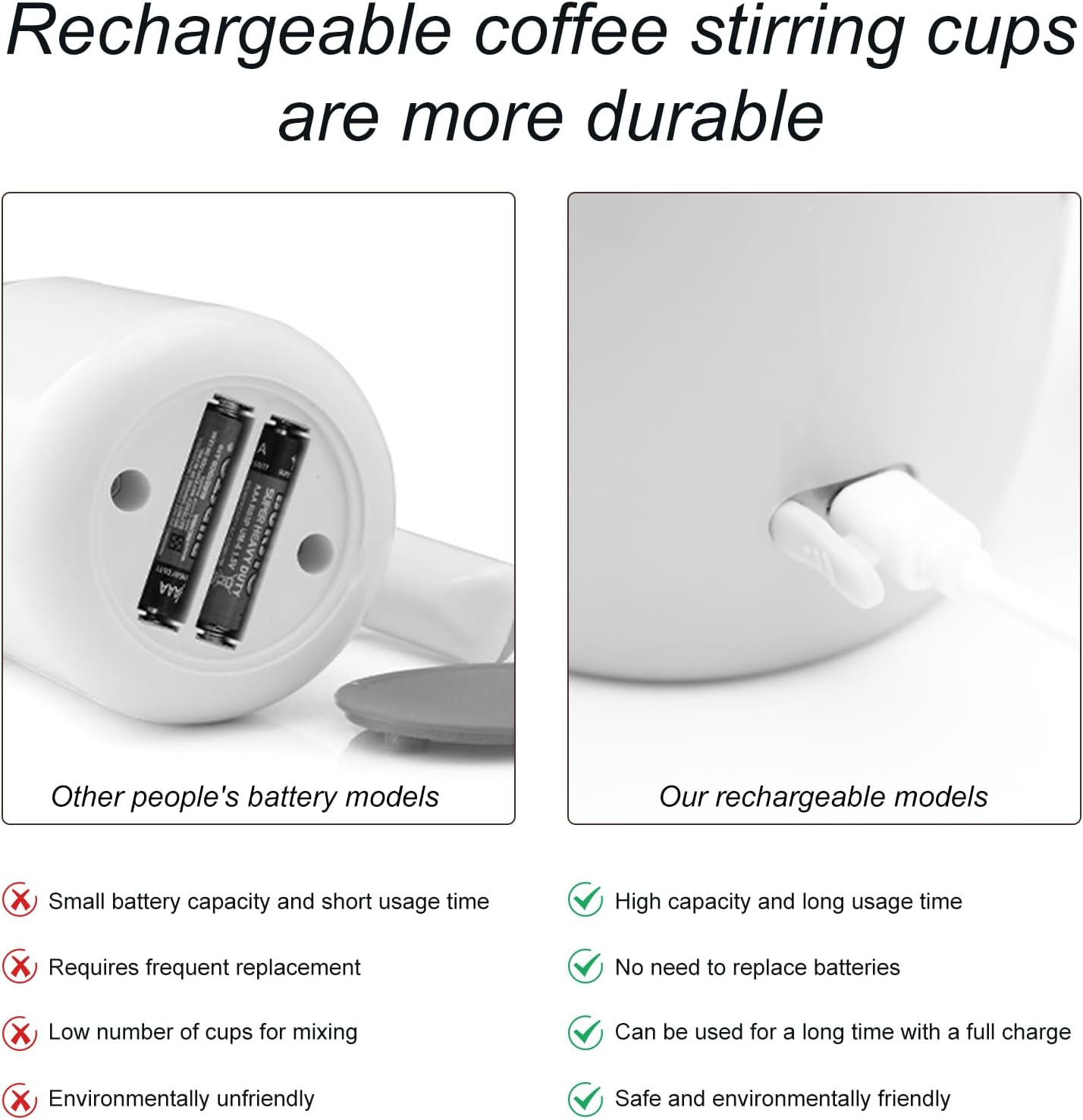 Final 3 Hours 60% OFF!☕Self-Stirring Coffee Mug with Magnetic Mixer – 380ml Rechargeable