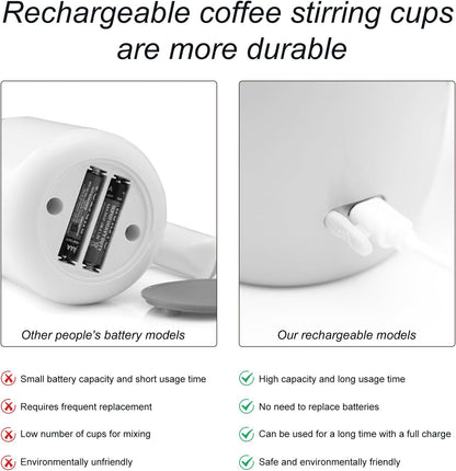 Final 3 Hours 60% OFF!☕Self-Stirring Coffee Mug with Magnetic Mixer – 380ml Rechargeable