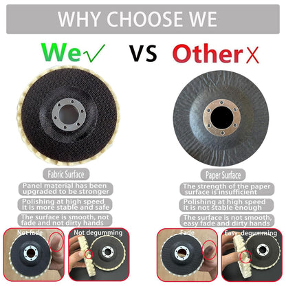 🔥Premium Wool Felt Polishing Flap Disc for Angle Grinders – Effortless Mirror Finish