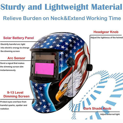 Welding Helmet Auto Darkening : True Color Solar Powered Hood with Adjustable Shade Range 4/9-13 for Mig Tig Arc Welder Mask