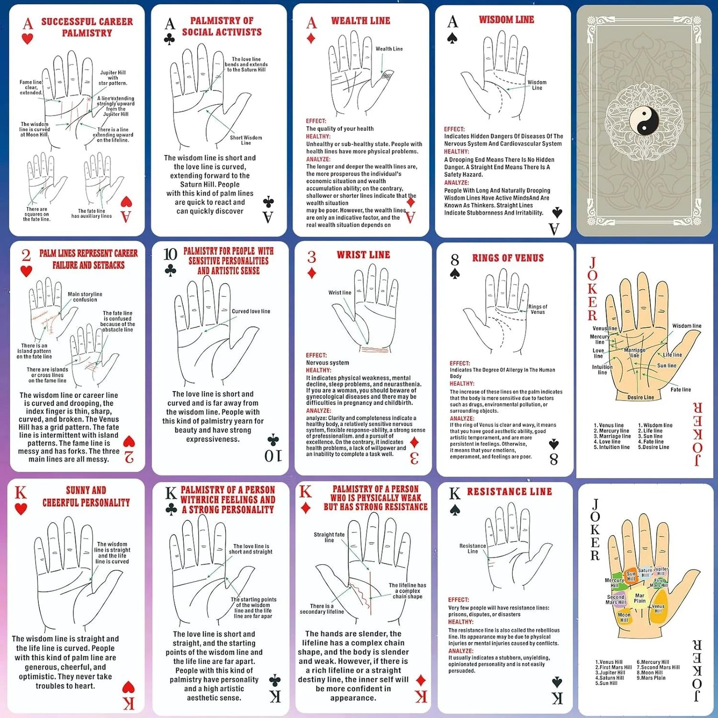 ☸Palmistry Fortune Telling Oracle Cards