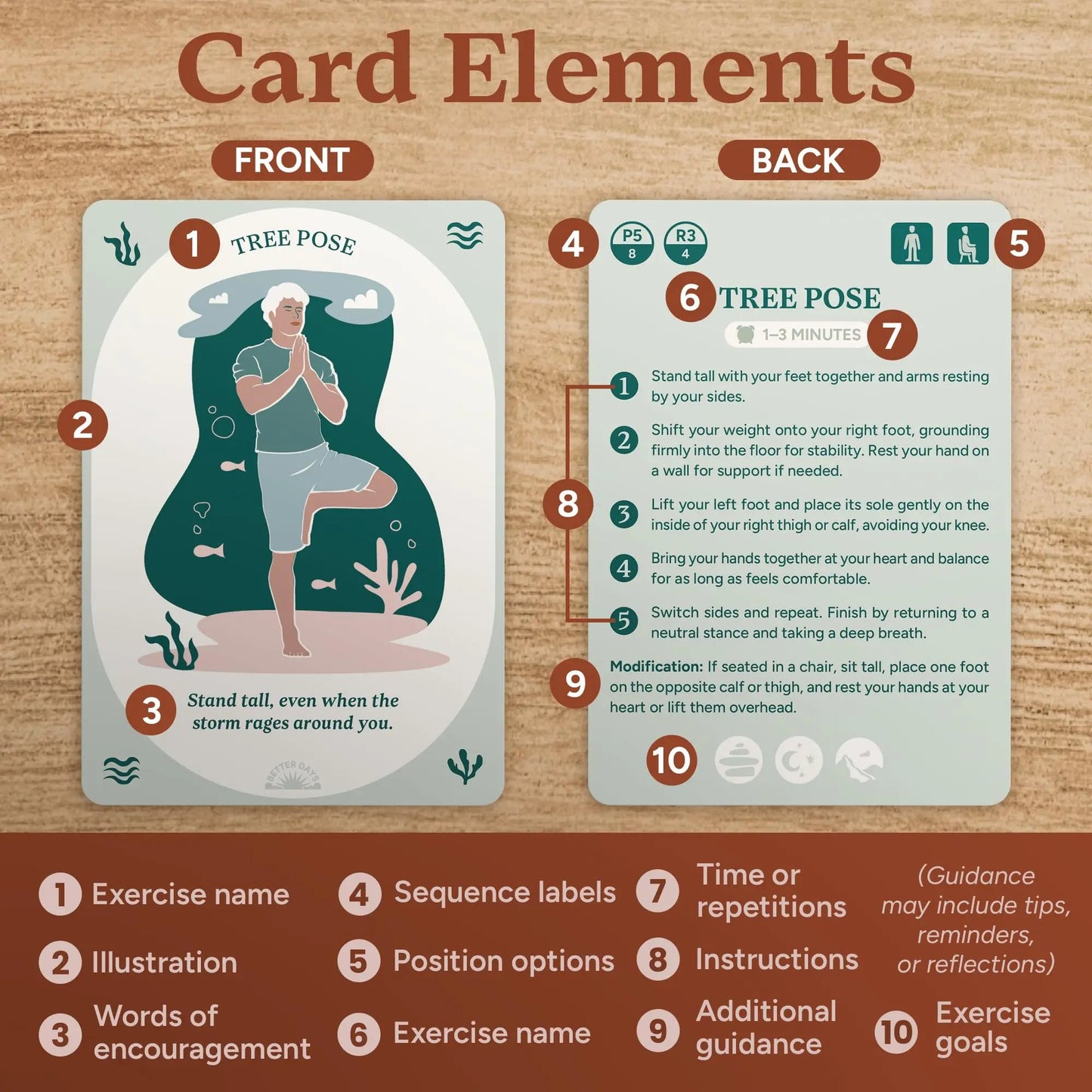 🌿60 Somatic Therapy Exercise Cards🧠Your Nervous System Reset for Daily Calm 🥳📖 Step-by-Step Guidance - Beginner Friendly