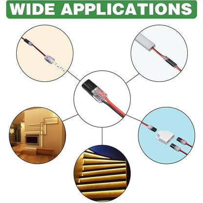 Fast-Fit 2-Pin Double-Wire Plug-in Connectors）