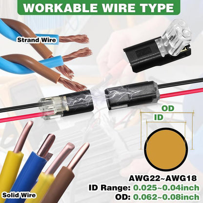 Fast-Fit 2-Pin Double-Wire Plug-in Connectors）