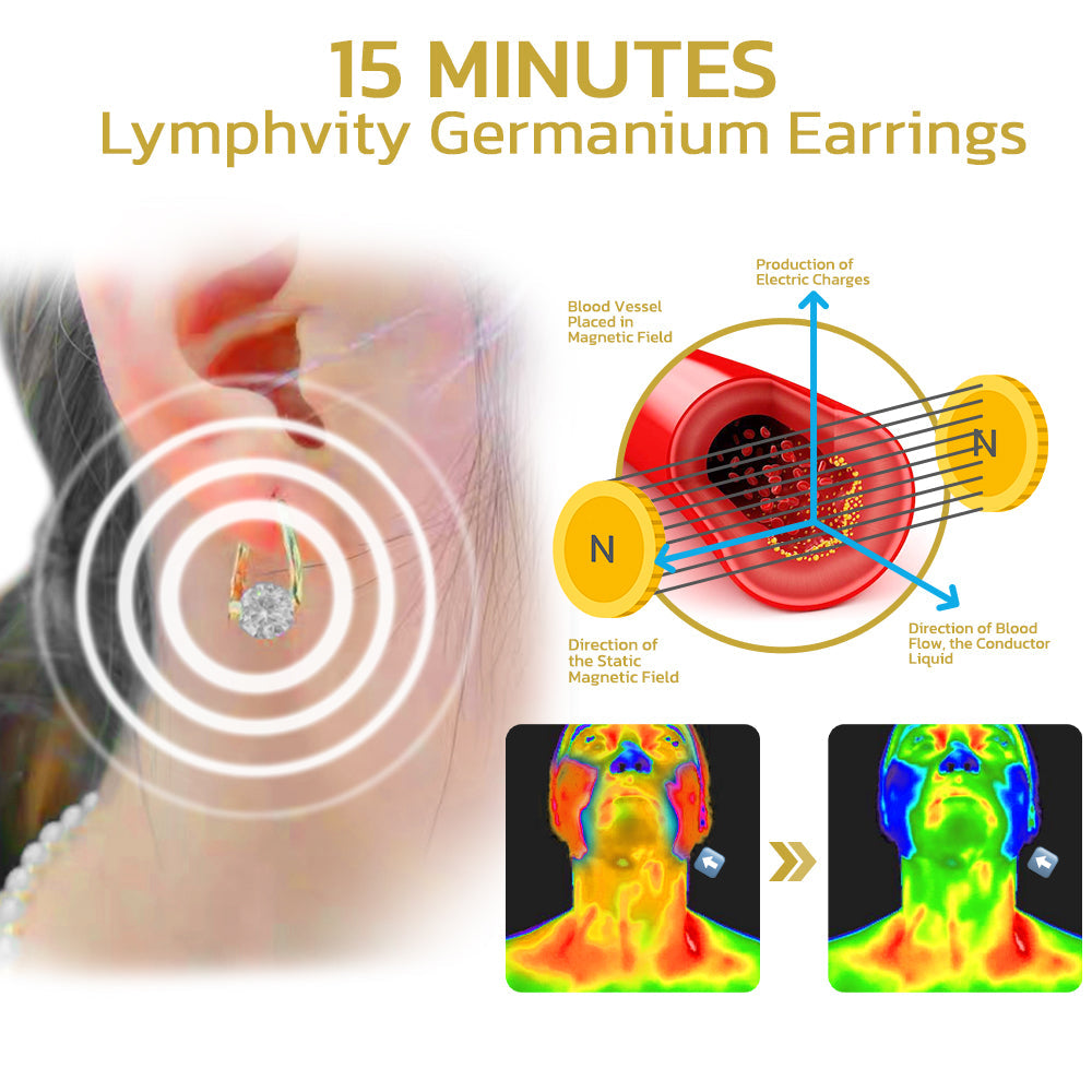 (🔥LAST DAY SALE-80% OFF) waresluck™ Lymphvity MagneTherapy Germanium Earrings