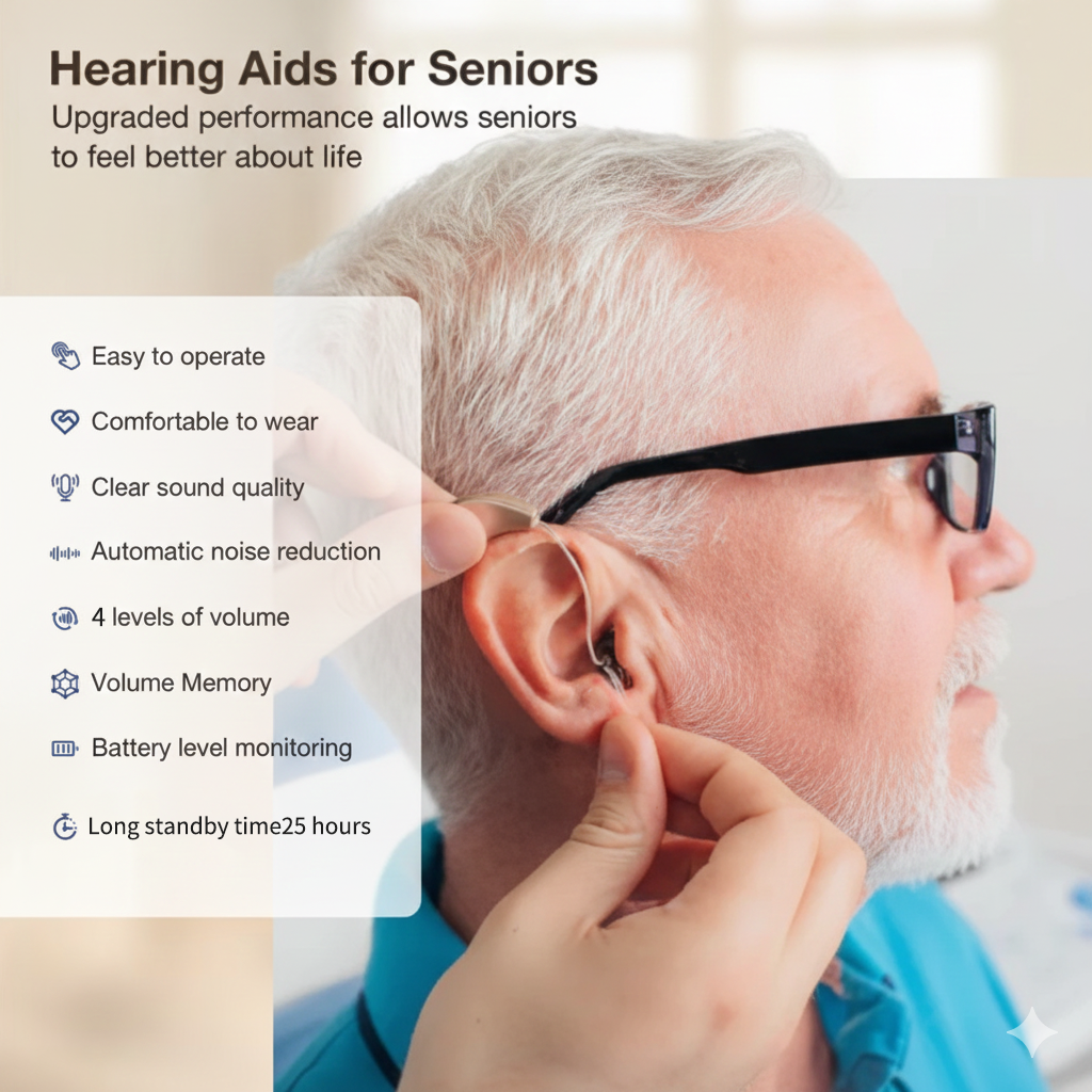 Smart, Self-Fitting Hearing Aids