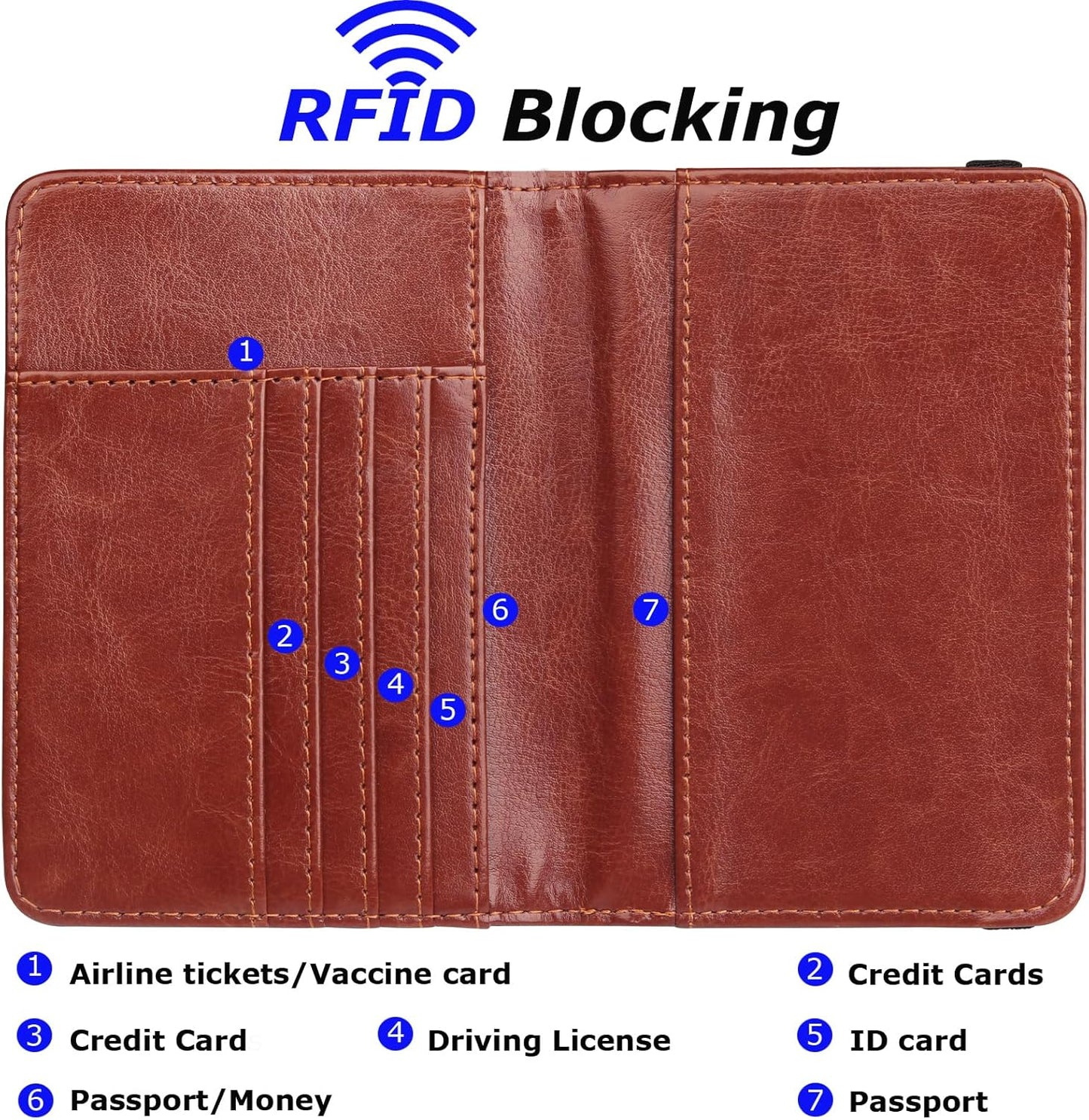 🏆35K+ SOLD!🦅Metal USA Badge Passport Holder Wallet Case - RFID Blocked, Travel Essentials Cruise Essentials