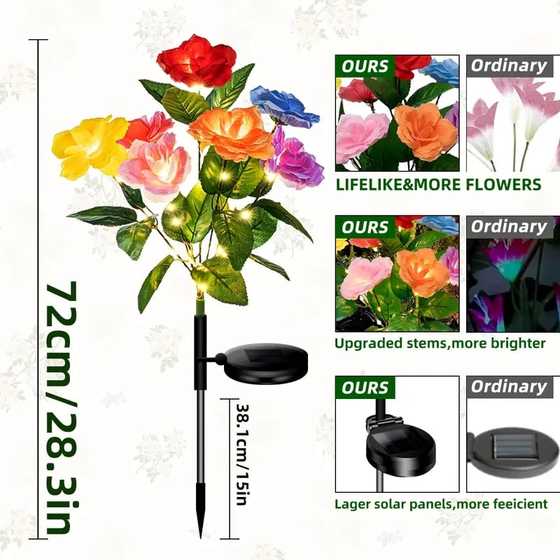 🎁Last Day Promotion 60% OFF🔥☀️2026 NEW Solar Simulated Garden Lights,upgraded solar panels, IP65 dustproof and waterproof