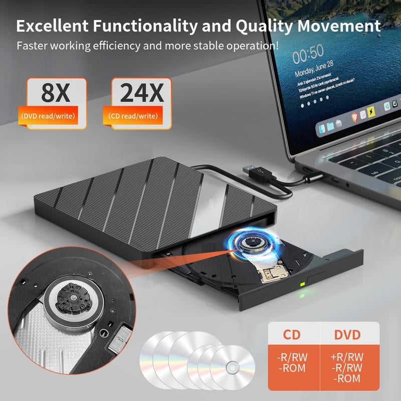 🔥Hot Sale 49% OFF🏆Laptop DVD Player USB C 3.0 Portable CD Burner with SD/TF Card Slot & 3 USB Ports Compatible with Mac, Windows, Linux