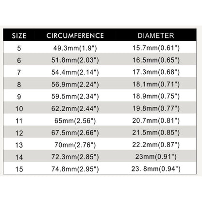 250th Anniversary Edition U.S. Heritage Ring
