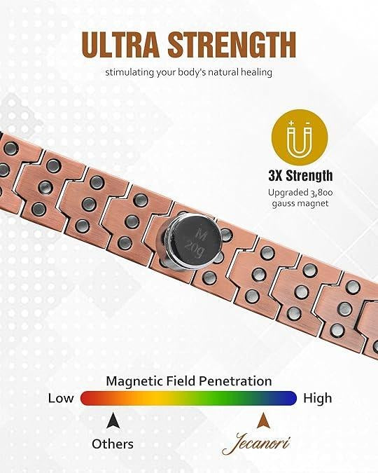 💪 Power Magnetic Copper Bracelet – Strong & Built to Last