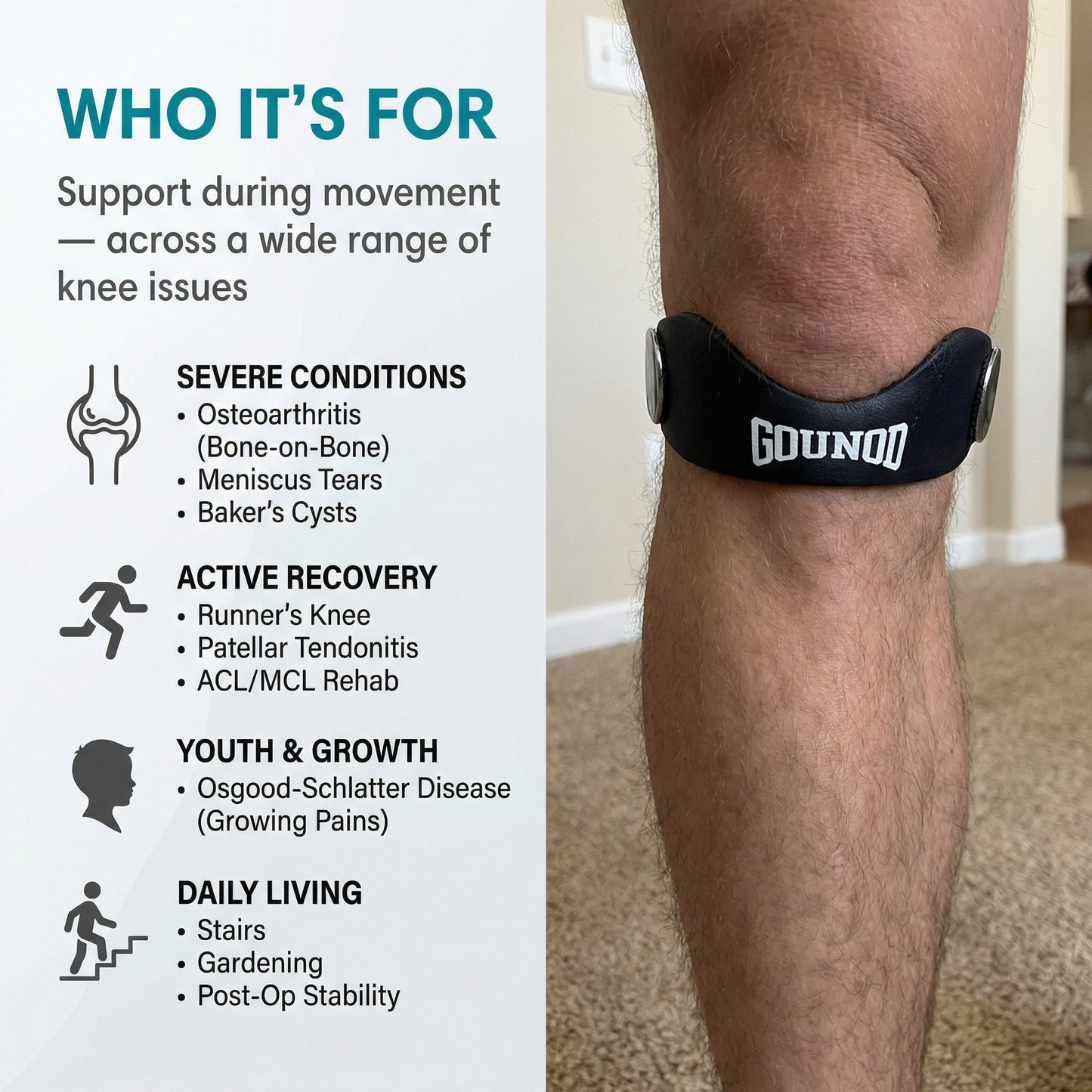 Gounod - Patellar Tendon Support Strap (2 Straps Included)
